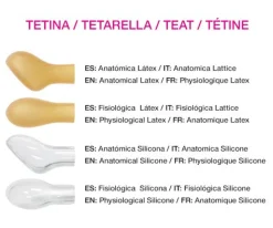 Best 1 Classic Mejor Ama - Tutete Regalos Para Madres|Chupetes Día De La Madre