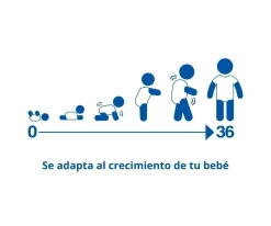 Ropa Infantil^J BIMBI Body Bebé (0-36meses) Manga Corta Warm Eucalyptus