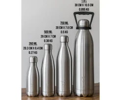 Discount Botella Acero Inoxidable Mate Edition Blue 500ml Regalos Para Papá|Botellas De Acero