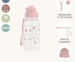 Botella Plástico Leaves Pink Personalizable Botellas De Plástico|Colecciones Vuelta Al Cole