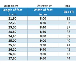 Discount Cangrejeras Adulto Rojo Calzado Infantil|Regalos Para Madres