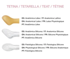 Regalos Para Papá^Tutete Retro Chupete Retro Blanco Nadie te quiere como yo