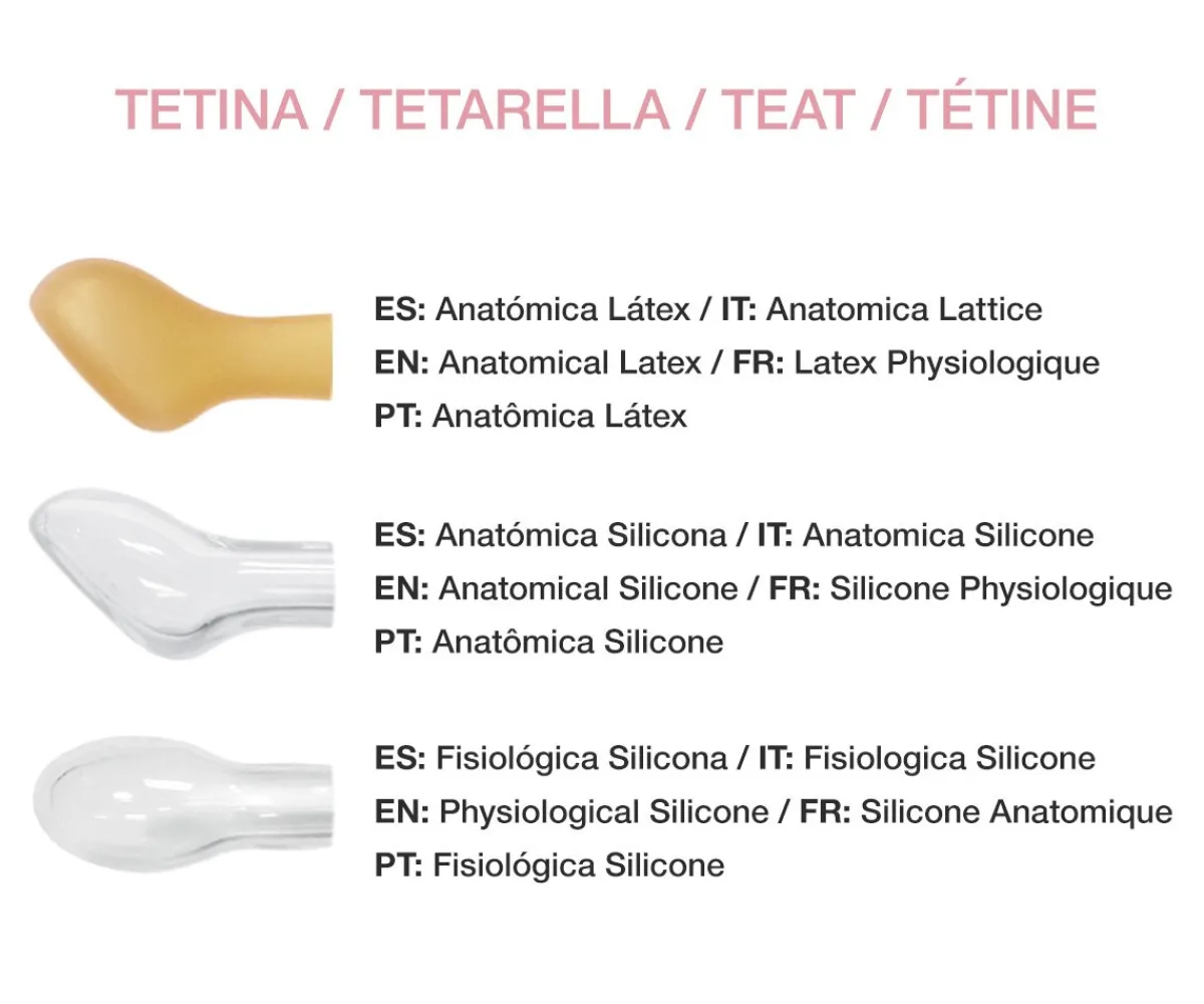 Online Chupete Retro Árbol Navidad Chupetes De Navidad|Chupetes Navidad