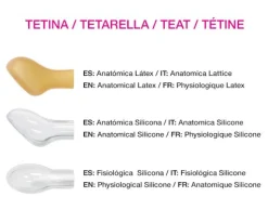 Outlet Chupete Retro Súper Papá - Tutete Chupetes Amor|Regalos Para Papá