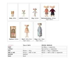 Casa De Muñecas De Madera^Maileg Cocinita Mini