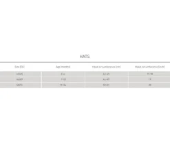 Outlet Gorrito de Baño Reversible con Protección Waves Blue Nature Gorritos De Playa|Gorros