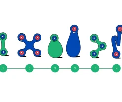 Best Itsy Pack - Green / Blue 18 Piezas Niños Juguetes Niños 4 Años|Juguetes Niños 5 Años