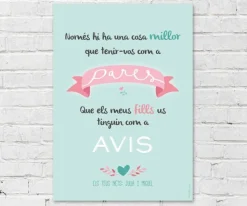 Regalos Para La Abuela^Tutete Lámina Personalizada Pares Avis