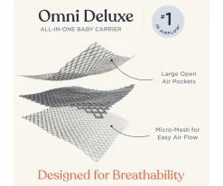 Mochilas Portabebé^Ergobaby Mochila Portabebés Omni Deluxe Blanco Nube