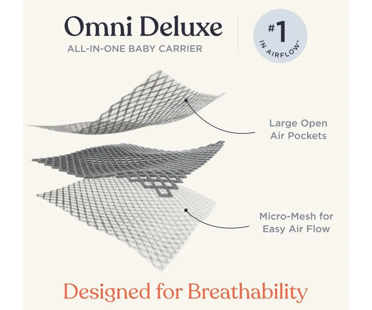 Mochilas Portabebé^Ergobaby Mochila Portabebés Omni Deluxe Verde Oliva