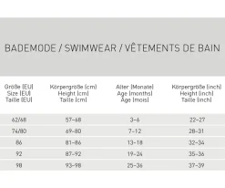 Bañadores Pañal^Lassig Pañal Bañador Jags Light Blue