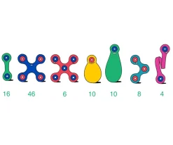 Clearance Pack Classroom 100 Piezas Niños Juguetes Niños 5 Años|Manualidades Para Niños