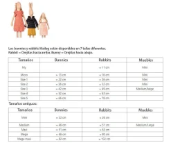 Pasteles y Pastelera mini Niños Juguetes Niños 5 Años|Casa De Muñecas De Madera