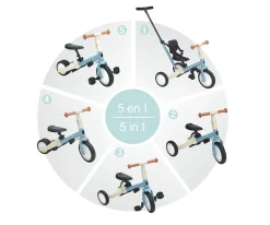 Hot Triciclo Multifunción Gyro Menta Niños Bicicletas Para Niños|Juguetes Niños 3 Años