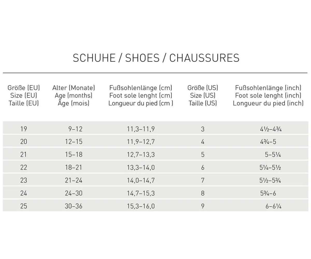 Calzado Infantil^Lassig Zapatillas Allround Rust